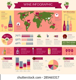 Worldwide Wineries Production Statistic And Wine Collections Distribution And Consumption Infografic Presentation Poster Print Abstract Vector Illustration