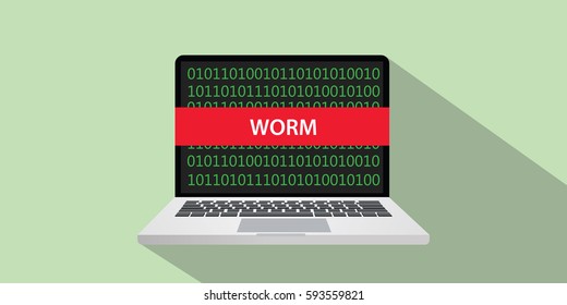 worm hacking technique concept illustration with laptop comuputer and text banner on screen with flat style and long shadow