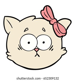 worried cartoon cat face