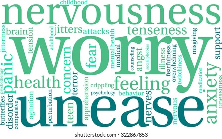 Worry Word Cloud On a White Background. 