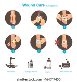 Wound Care Your  First Aid Care Guide Vector Illustrations.