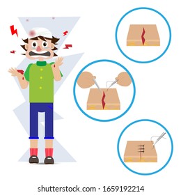 wound healing process with help surgical suture.wound drainage 