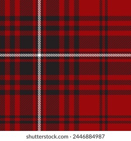 woven textured plaid repeat pattern