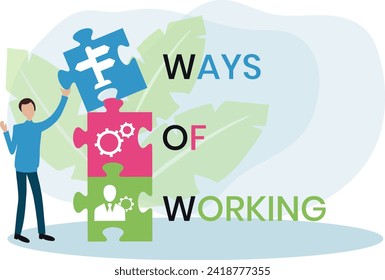 WOW, formas de trabajo. Concepto con palabras clave, personas e iconos. Ilustración vectorial plana. Aislado sobre fondo blanco.