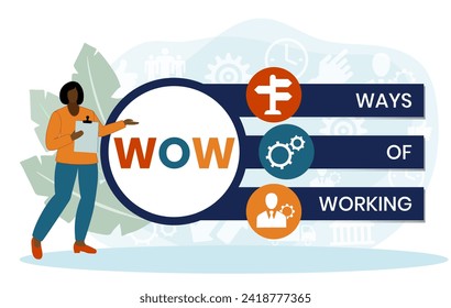 WOW, Ways of Working. Concept with keywords, people and icons. Flat vector illustration. Isolated on white background.