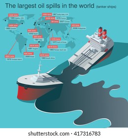 Wrecked Oil Tanker Ship. Oil Spill Infographic. Vector Illustration