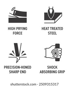 Wrecking bar or crowbar features icons set in flat style - High prying force, Heat treated steel, Precision-honed sharp end, Shock absorbing grip