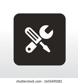 Wrench interlace screwdriver means as a config sign