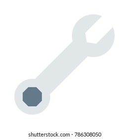 wrench Science And Technology 