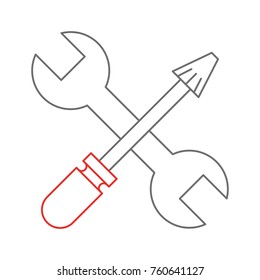 Wrench and screwdriver design