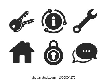 Wrench service tool symbol. Chat, info sign. Home key icon. Locker sign. Main page web navigation. Classic style speech bubble icon. Vector