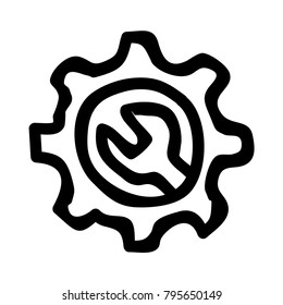  wrench tool repair 