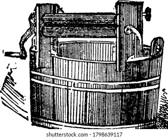 Wringer is a device for wringing water from wet clothes, mops, or other objects, vintage line drawing or engraving illustration.