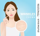 Wrinkles skin vector illustration