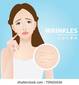 Wrinkles skin vector illustration