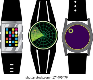 Wrist Devices