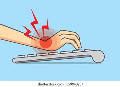 Wrist Pain Because Incorrect Hand Position And Arm In Use Keyboard