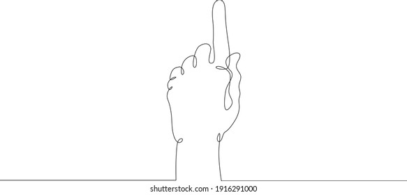 Wrist. Palm gesture. Different position of the fingers. Sign and symbol of gestures. One continuous drawing line  logo single hand drawn art doodle isolated minimal illustration.