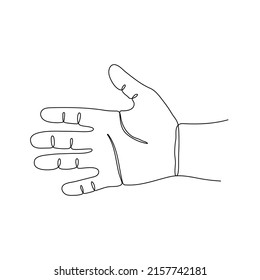 Wrist. Palm gesture. Different position of the fingers. Sign and symbol of gestures. One continuous drawing line logo single hand drawn art doodle isolated minimal illustration.Thick bold line.