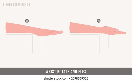 WRIST ROTATE AND FLEX exercise.
wrist and finger stretching exercises.