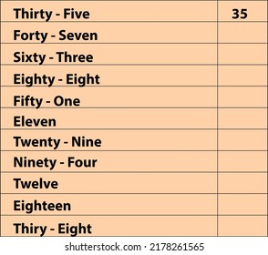 Write correct number from number name maths activity for children, new concept for kids learning 