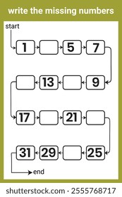 
Write the missing number Mathematics worksheet, Math activity Education developing worksheet for kids and toddlers 
