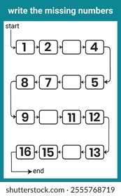 
Write the missing number Mathematics worksheet, Math activity Education developing worksheet for kids and toddlers 
