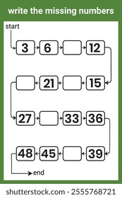 
Write the missing number Mathematics worksheet, Math activity Education developing worksheet for kids and toddlers 
