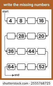 
Write the missing number Mathematics worksheet, Math activity Education developing worksheet for kids and toddlers 
