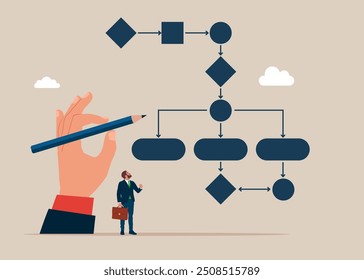 Escribir proceso de diagrama de flujo de trabajo. Ilustración vectorial moderna en estilo plano.