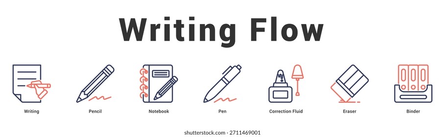 Flujo de escritura Ilustración de Anuncio de Web moderno y limpio con íconos temáticos para la comunicación visual