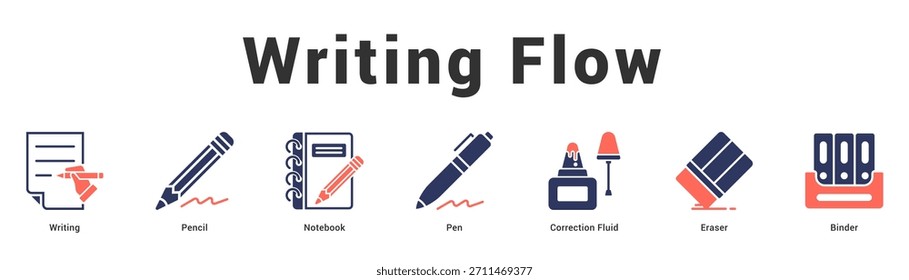 Flujo de escritura Ilustración de Anuncio de Web moderno y limpio con íconos temáticos para la comunicación visual