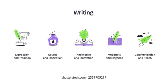 Writing icons include scroll, ink bottle, and lightbulb, symbolizing creativity and knowledge. Playful style icons