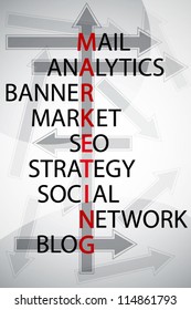 Writing marketing and other relate word concept background