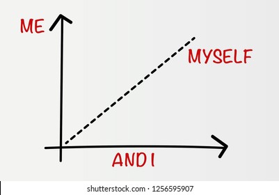 Writing note showing Me Myself And I. Business vector show selfish self-independent 