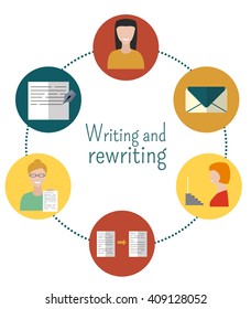 Writing and rewriting elements