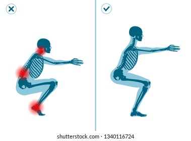 Wrong And Correct Air Squat Exercise. Right And Wrong Execution Technique Of Sport Gymnastics. Common Mistakes In Sport Workout.