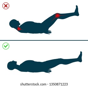 Wrong And Correct Leg Raise Drop. Right And Wrong Execution Technique Of Yoga Leg Lift Pose. Common Mistakes In Sport Workout. Fitness Workout Program