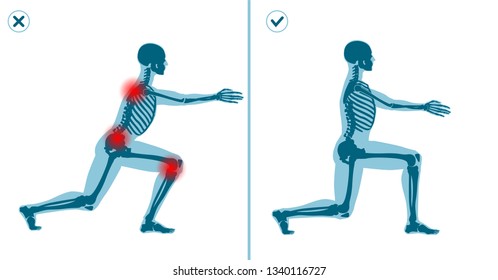 Wrong and correct lunges exercise. Right and wrong execution technique of sport gymnastics. Common mistakes in sport workout.