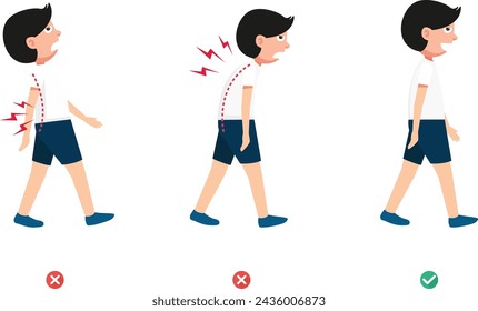 Wrong and correct walking posture,illustration,vector