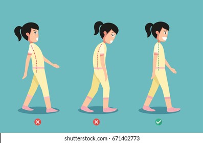 Wrong And Correct Walking Posture,illustration,vector