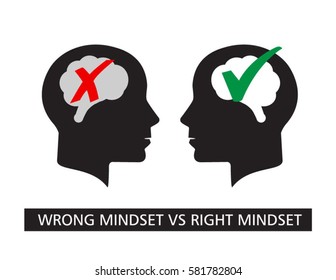 Wrong mindset vs Right mindset vector illustration