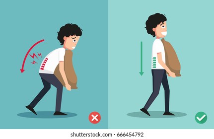 wrong and right carrying position,Improper or against proper carrying ,body posture,illustration,vector