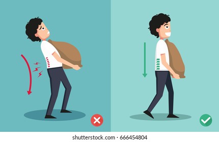 wrong and right carrying position,Improper or against proper carrying ,body posture,illustration,vector