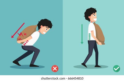 wrong and right carrying position,Improper or against proper carrying ,body posture,illustration,vector