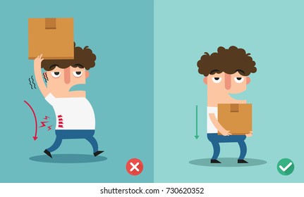 wrong and right carrying position,Improper or against proper carrying ,illustration,vector