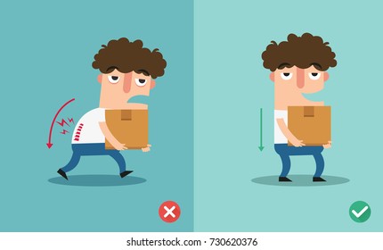 wrong and right carrying position,Improper or against proper carrying ,illustration,vector