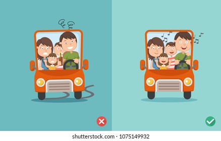 wrong and right for don't drink and drive . vector illustration.