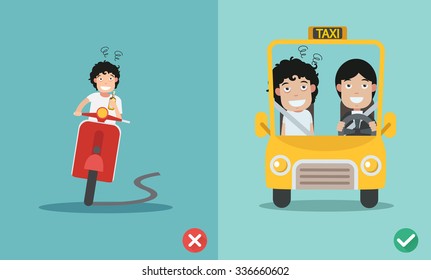 wrong and right for don't drink and drive . vector illustration.