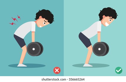 wrong and right lifting weight posture,vector illustration
